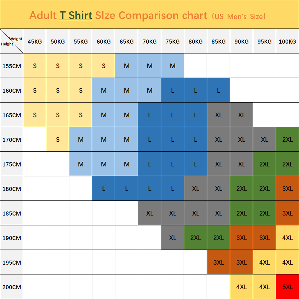 Midi-Musical Instrument Digita - Musical Instrument Synthesizer 评论和价格